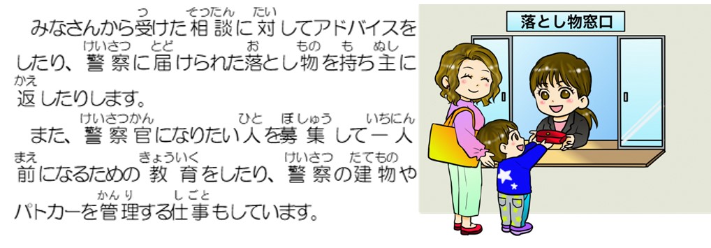 みなさんから受けた相談に対してアドバイスをしたり、警察に届けられた落とし物を持ち主に返したりします。また、警察官になりたい人を募集して一人前になるための教育をしたり、警察の建物やパトカーを管理する仕事もしています。