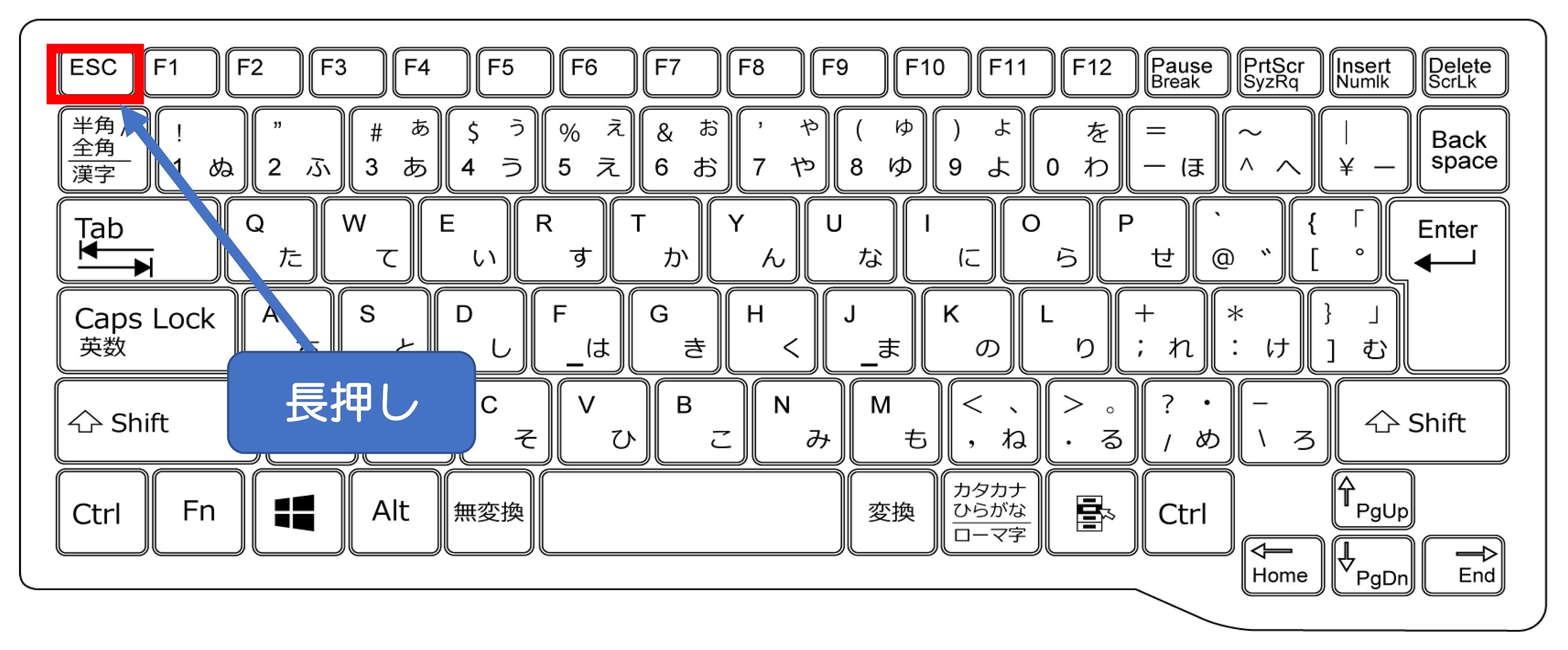 キーボードでエスケープキーを長押し