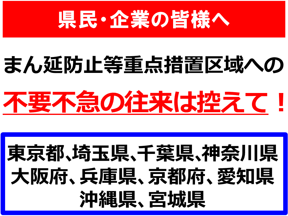 まん延防止等重点措置