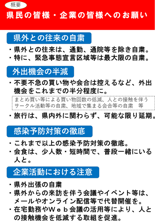 県民の皆様・企業の皆様へのお願い（概要）