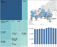 市町民経済計算可視化ツールイメージ