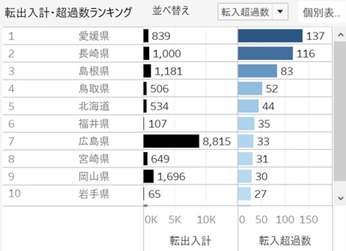 説明画像