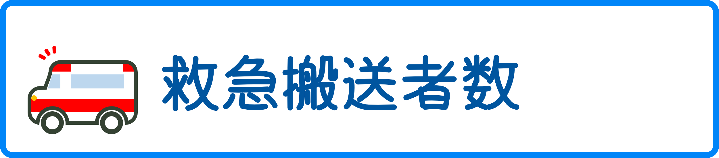 救急搬送者数