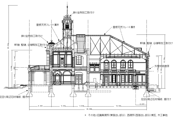 復原概要図