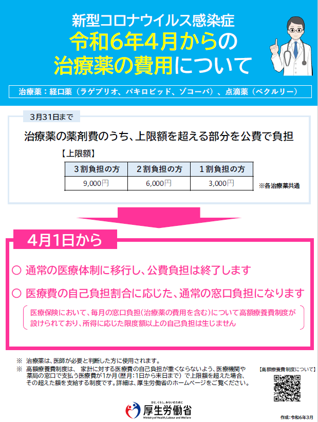 公費支援2治療薬の費用について