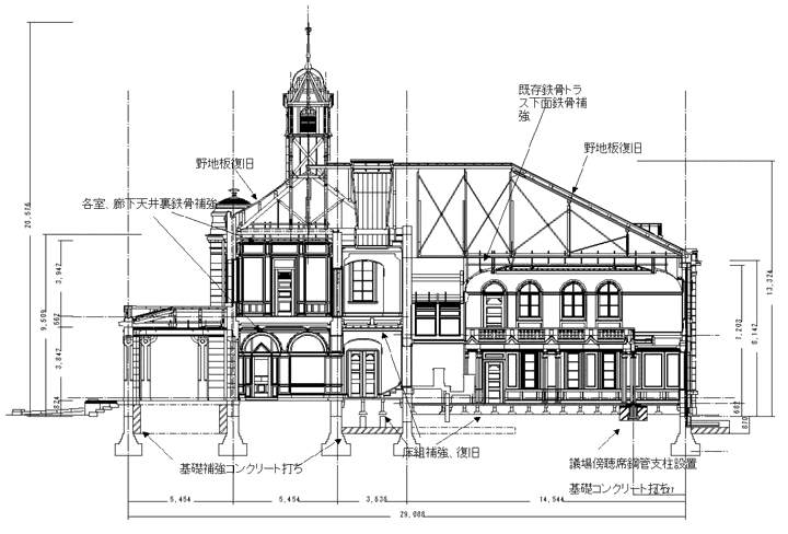 構造補強概要図(断面図)