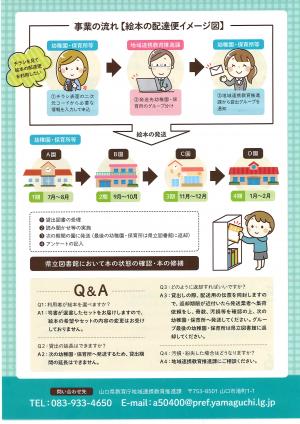 絵本の配達便