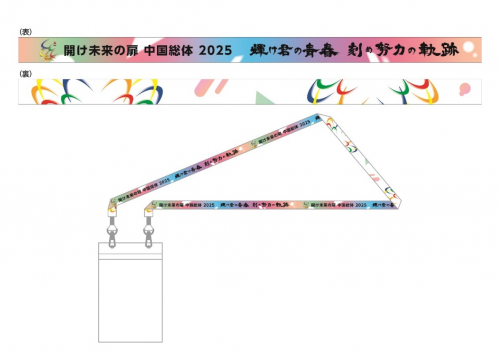 参加章