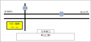 会場位図