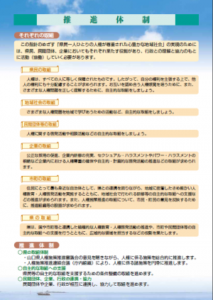 指針４