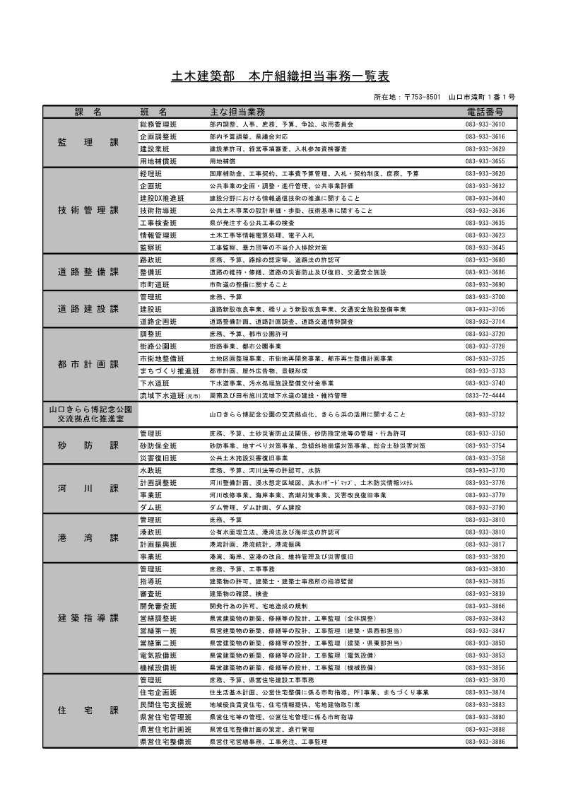 土木建築部の本庁組織担当事務一覧表