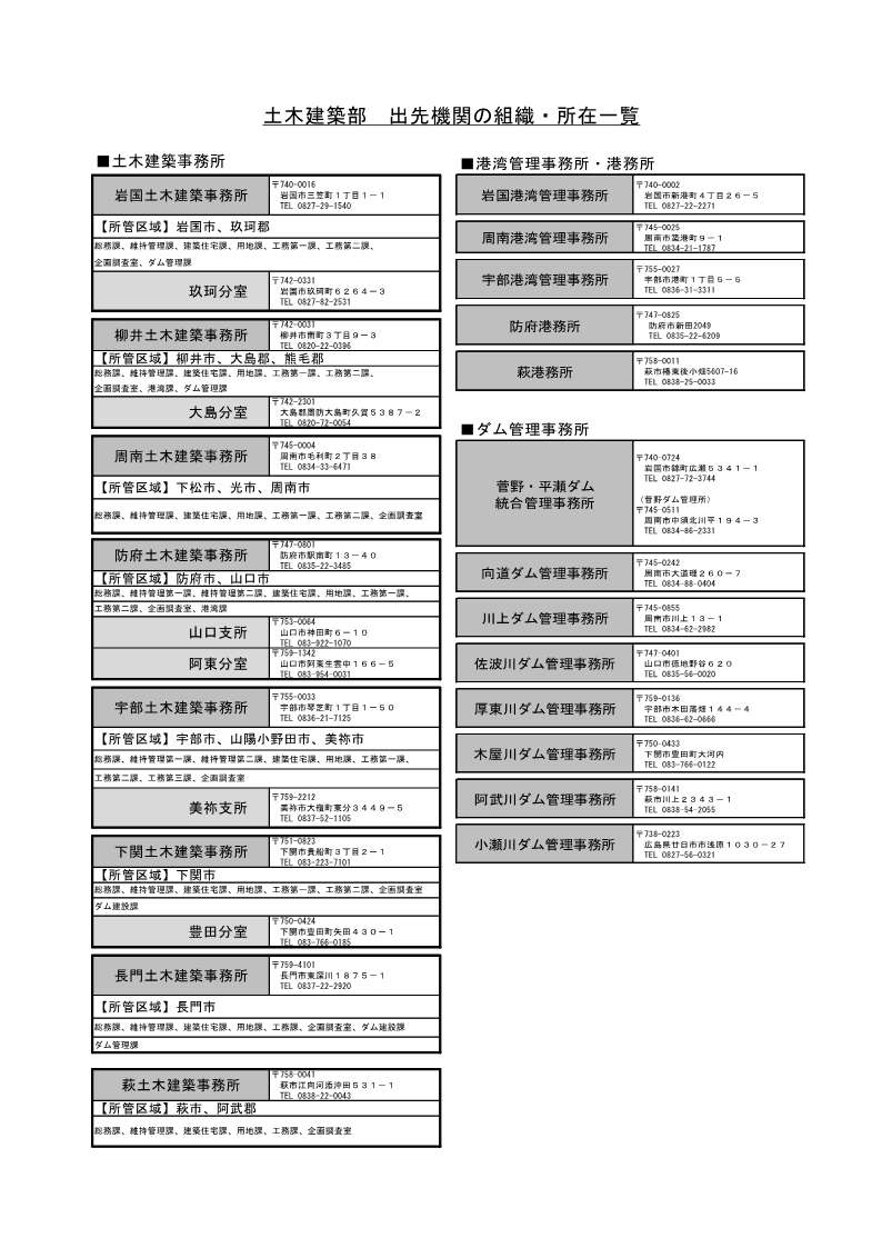 土木建築部の出先機関の組織・所在一覧