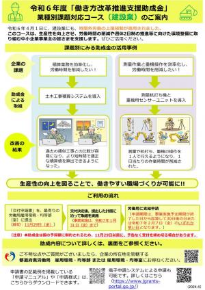 働き方改革推進支援助成金（業種別課題対応コース）