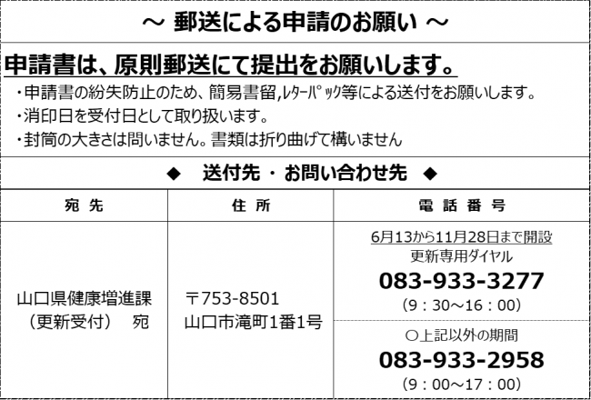 郵送による申請のお願い