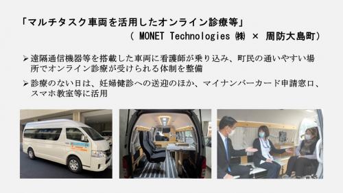 令和6年度採択事業の例