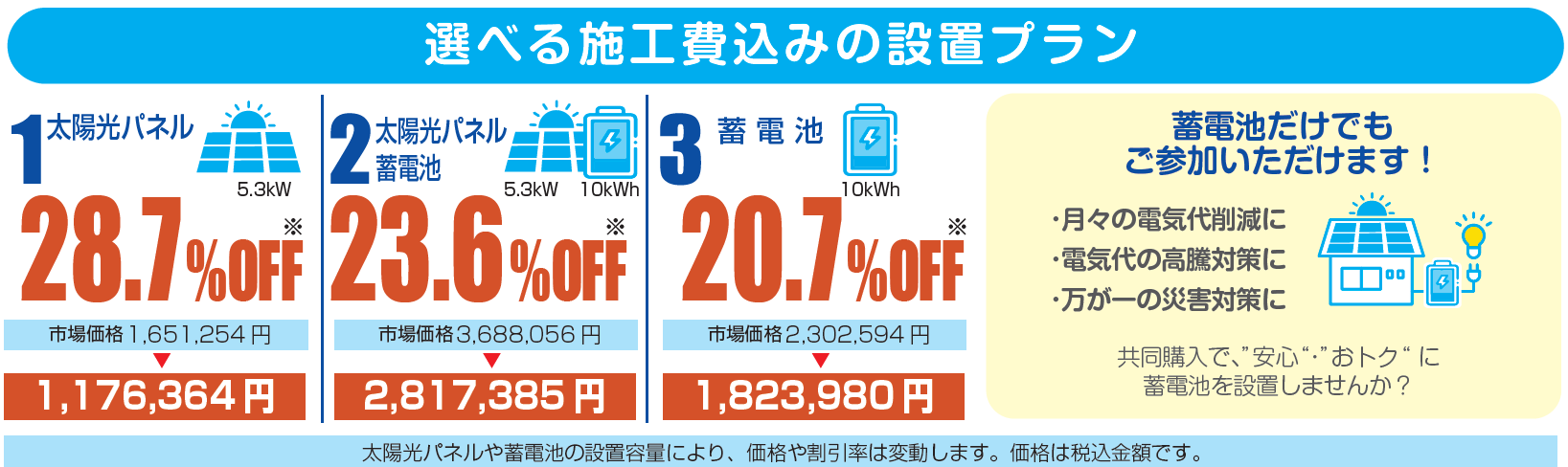 選べる施工費込みの設置プラン