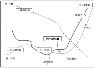 位置図