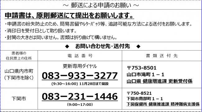 郵送による申請のお願い