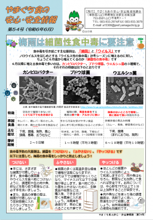 第54号
