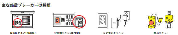 感震ブレーカー