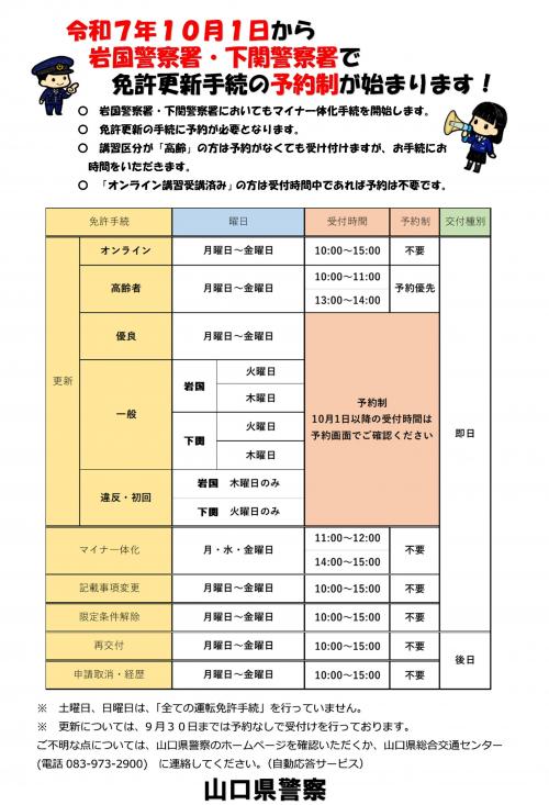 時間
