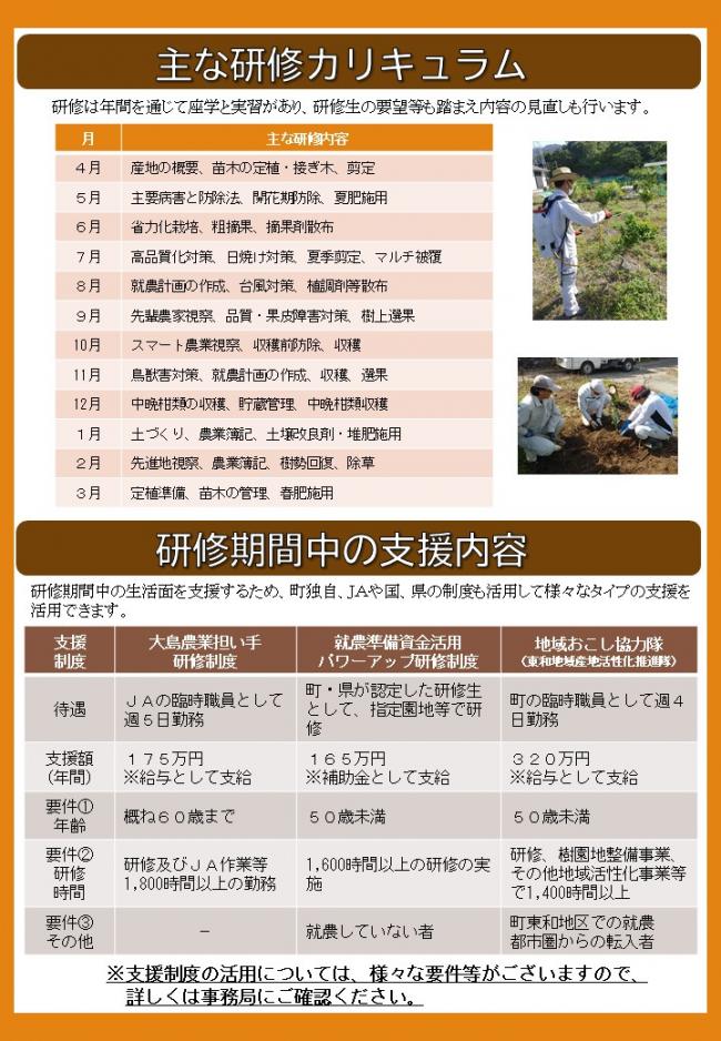 「周防大島みかんカレッジ」が令和8年度研修生の募集を開始裏面