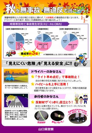 【県警作成】秋の全国交通安全運動チラシ裏面