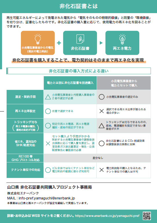 チラシ（裏）