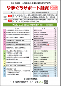 サポート融資