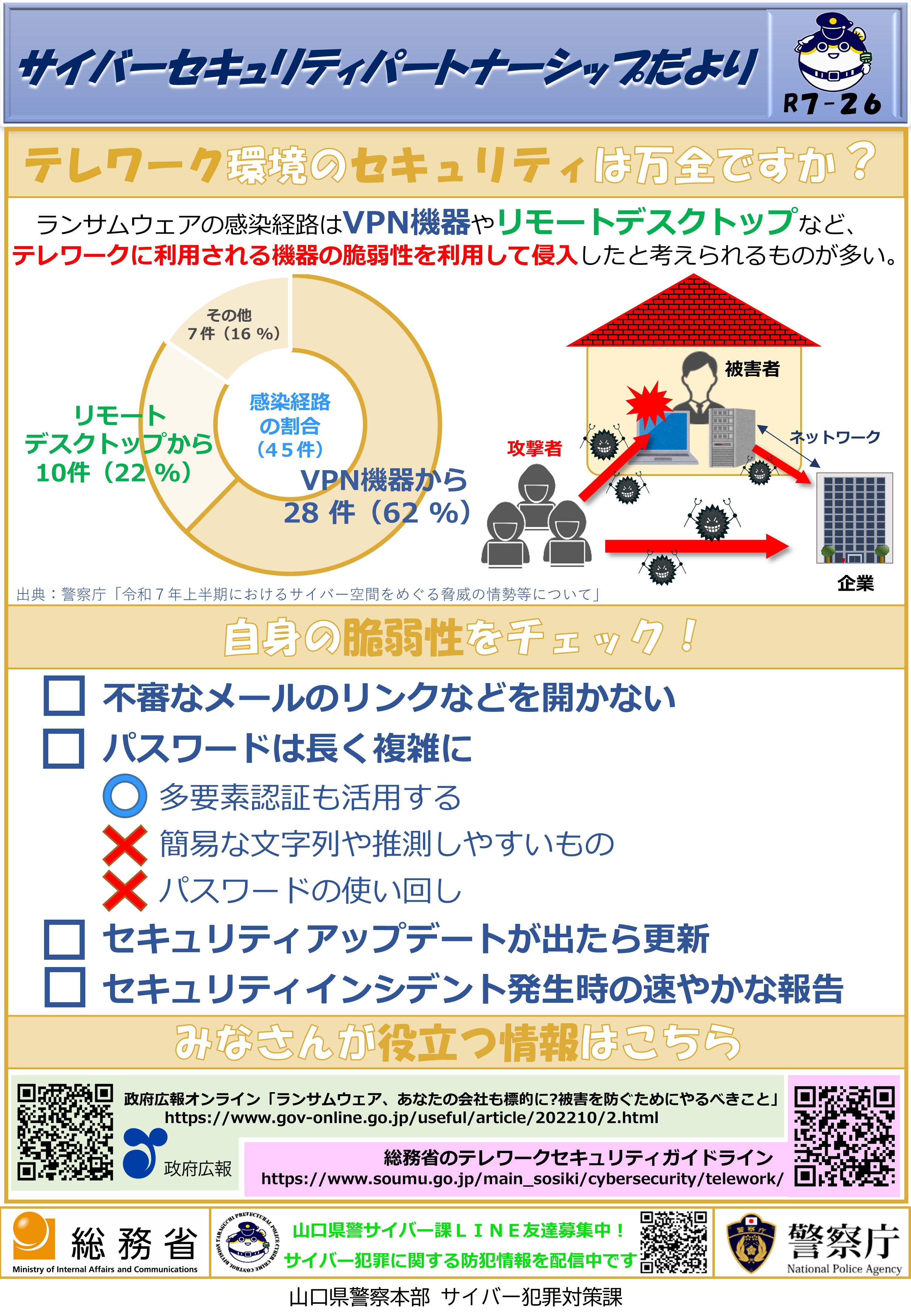 テレワーク環境のセキュリティは万全ですか?