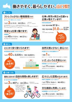 働きやすく、暮らしやすい。山口県！