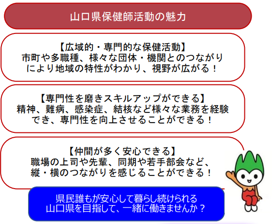 山口県保健師活動の魅力