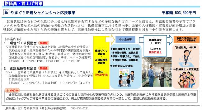 予算概要（正規シャイン）