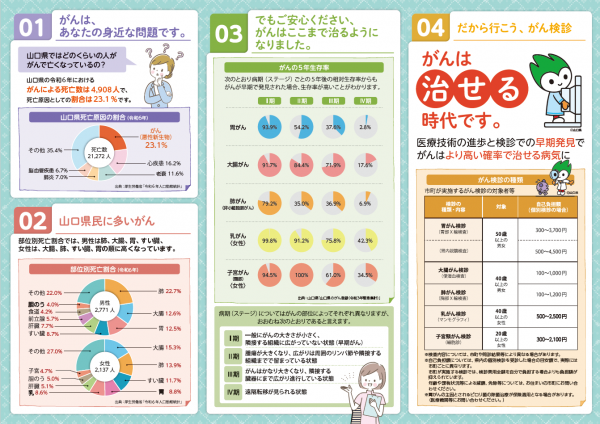 リーフレット画像【裏】