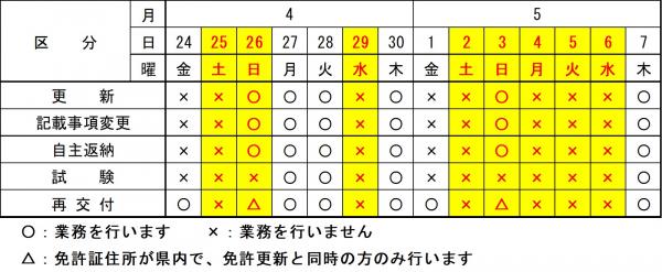 総合交通センター