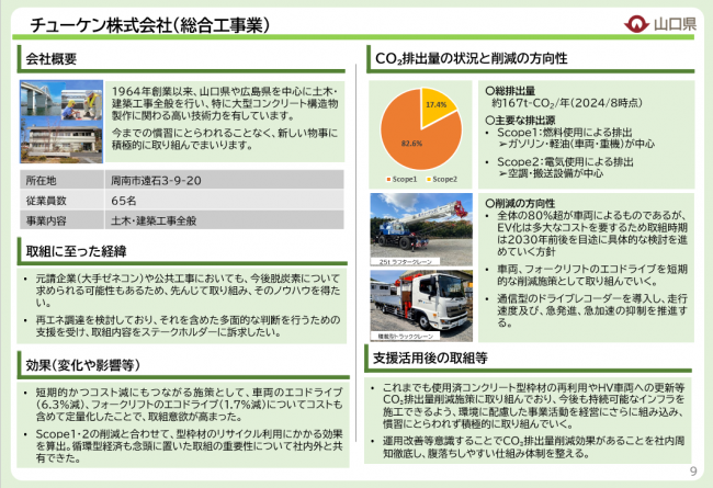 事例イメージ１