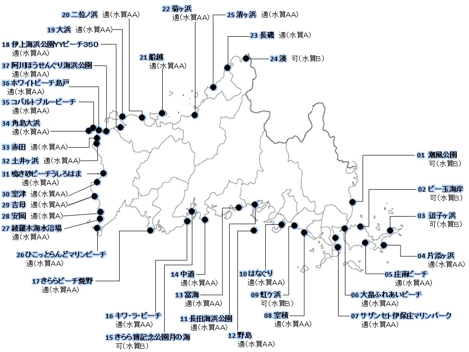 開設前