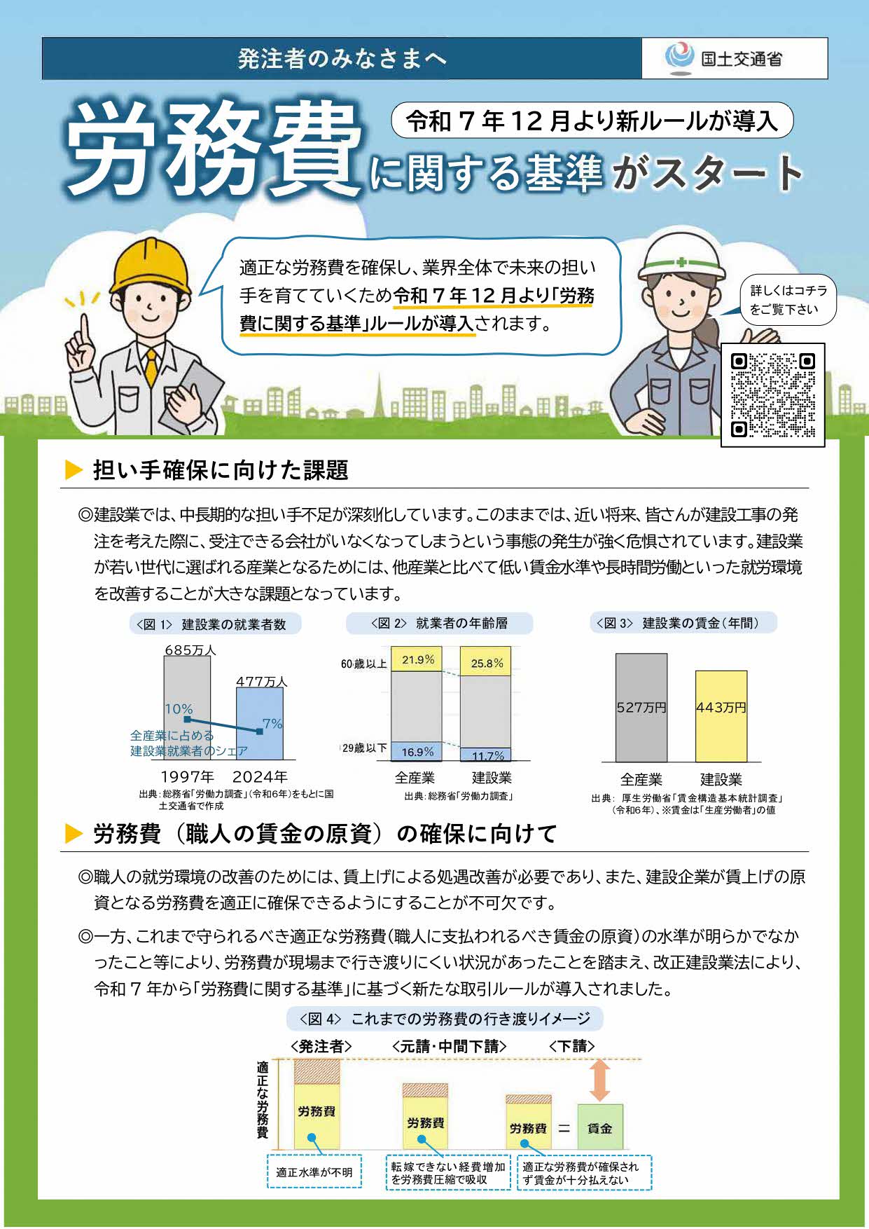 労務費に関する基準がスタート（発注者のみなさまへ）