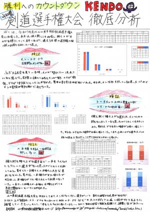 第五部　特選作品