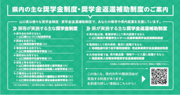 県内の主な奨学金制度・奨学金返還補助制度のご案内