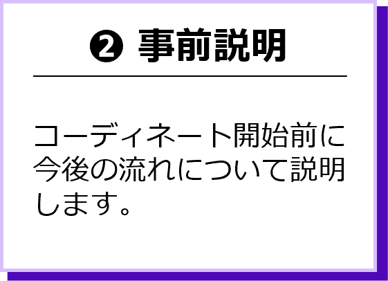 事前説明