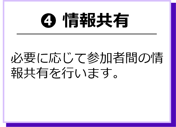 情報共有
