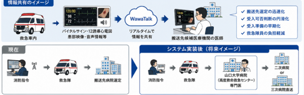 イメージ図