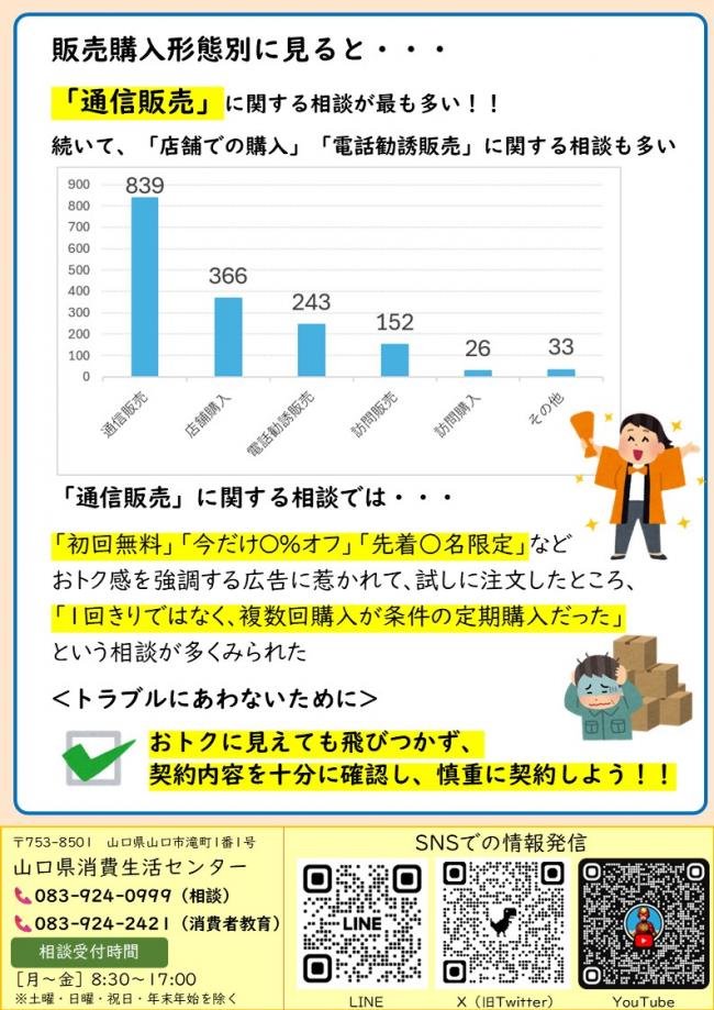 やまくら通信308号裏