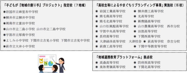 ポスターセッション