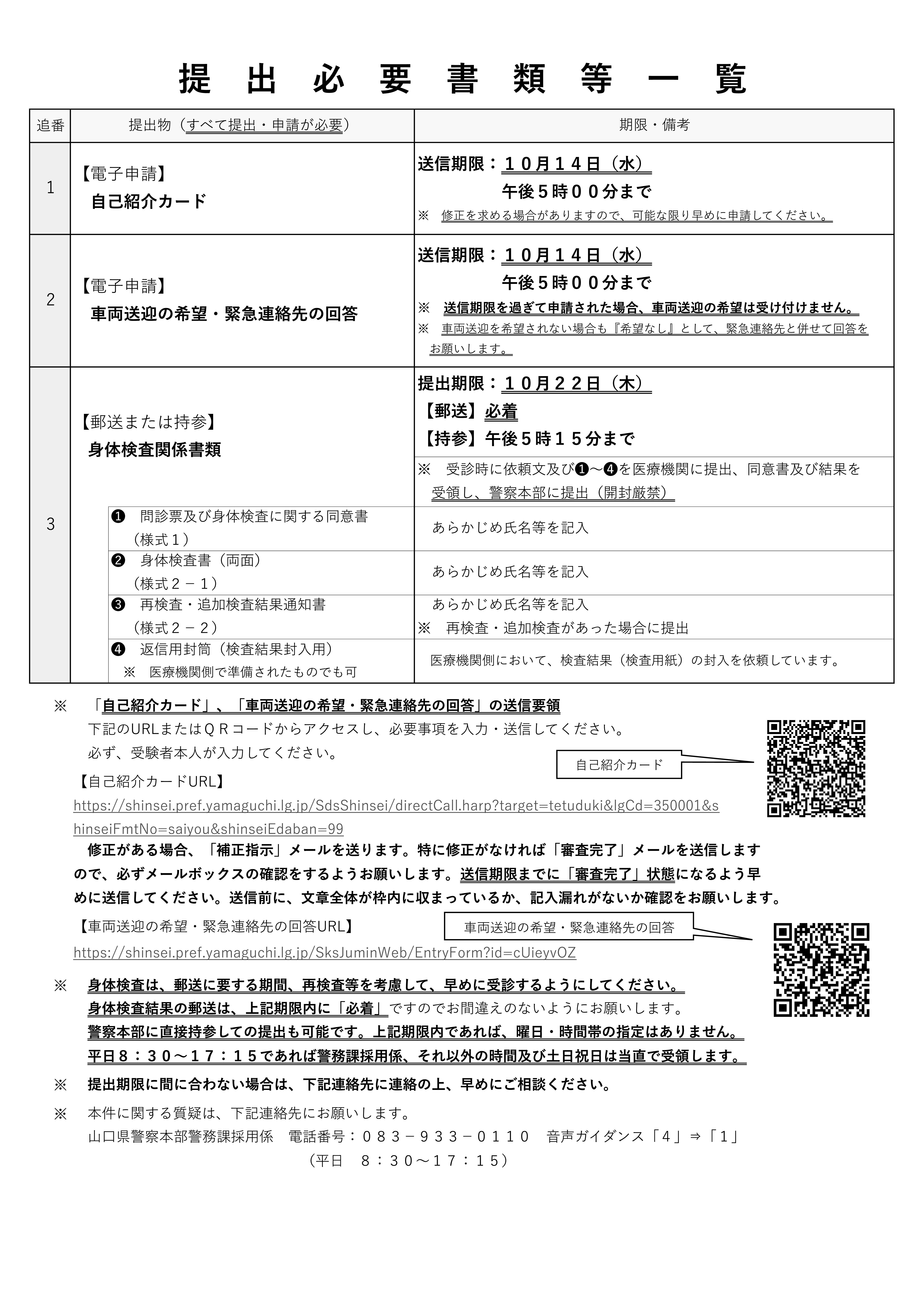 提出必要書類等一覧