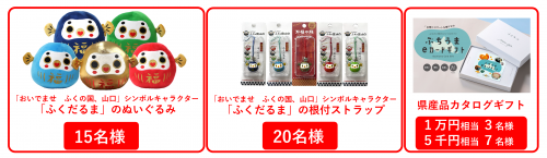 賞品の一覧