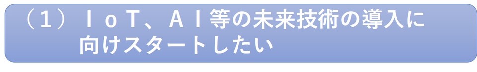 Ｉｏｔ、ＡＩ等の未来技術の導入に向けスタートしたいの画像