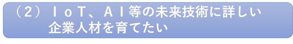 Ｉｏｔ、ＡＩ等の未来技術に詳しい企業人材を育てたいの画像