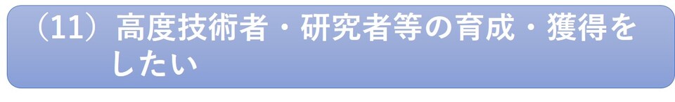 高度技術者・研究者等の育成・獲得をしたいの画像